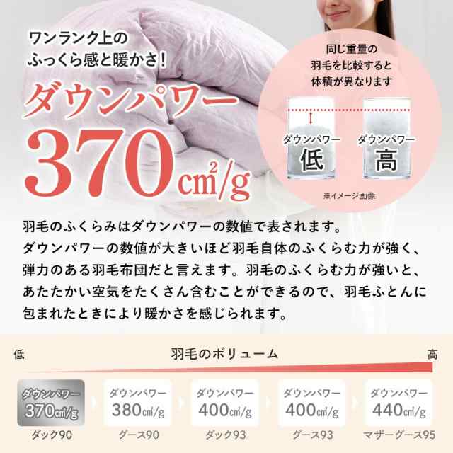 羽毛布団 シングル 羽毛掛けふとん ドイツ産 ダック90％ 1.2kg