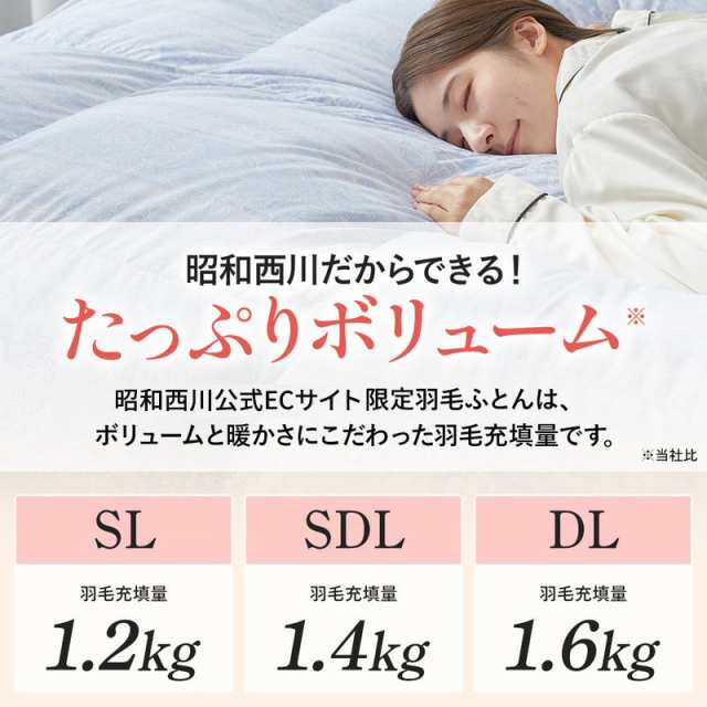 羽毛布団 ダブル 羽毛掛けふとん ドイツ産 ダック90％ 1.6kg / EC919 ...