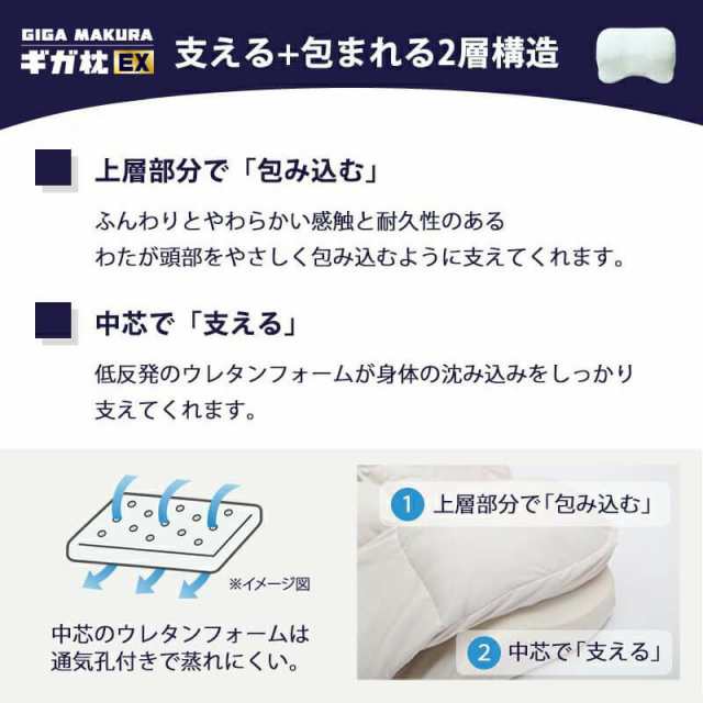 枕 ギガ枕 EX 大きめ枕 大きい 肩まで枕 背中まである特殊形状 約90×70×9.5cm 高さ調整可能 身体の約40％の重さを支える未体験のまくら  GIGAMAKURA 昭和西川 公式 GI-10000の通販はau PAY マーケット - 西川ストア公式 au PAY マーケット店 | au  PAY マーケット－通販サイト