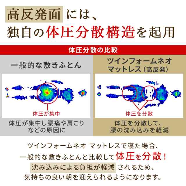 マットレス シングル 昭和西川 高反発 低反発 リバーシブル 快適な眠りと健康サポートマットレス [ツインフォーム ネオ マットレス]  シンの通販はau PAY マーケット - 西川ストア公式 au PAY マーケット店 | au PAY マーケット－通販サイト