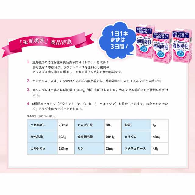 未使用品 森永乳業 毎朝爽快 ヨーグルト味 125ml紙パック×24本入 特定保健用食品 特保 トクホ ビフィズス菌 送料無料 北海道 東北 沖縄除く 