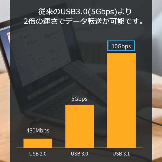 L字 0.5m USB Type C 延長ケーブル 100W 5A PD対応 急速充電 USB 3.1 Gen2 10Gbps データ転送 4K/60Hz  映像出力 タイプC 充電ケーブル 延の通販はau PAY マーケット - エスワールド