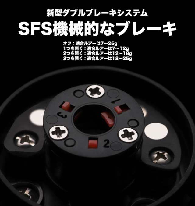 リール ベイトリール 軽量 最大ドラグ力8kg ギア比6 3 1 アルミスプール 海釣り 淡水釣り 両用 ダブルブレーキ 軽量 遠投 収納袋付 左ハの通販はau Pay マーケット 未来くらしショップ