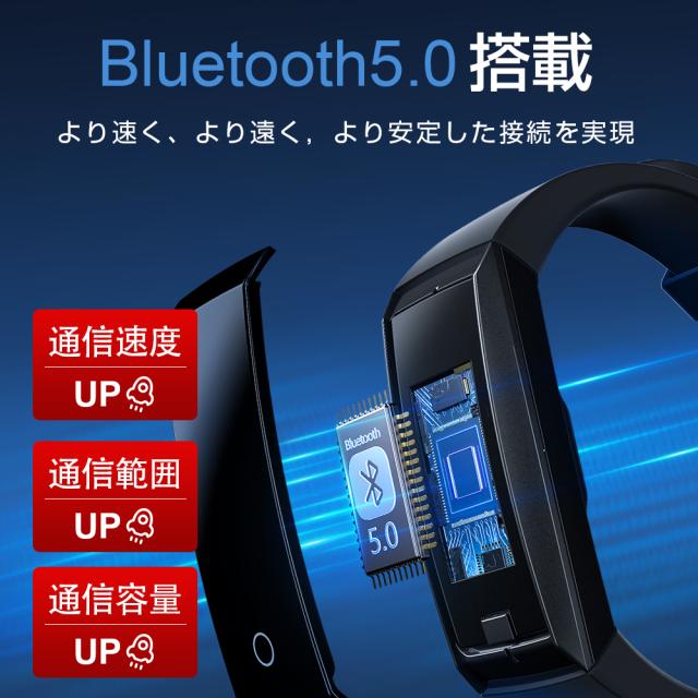 スマートウォッチ 心拍計 IP68 防水 活動量計 楽天市場】クーポンで8,773円＋P10倍☆スマートウォッチ 歩数計