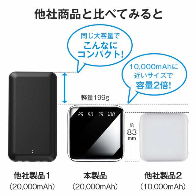 モバイルバッテリー 20000mAh 大容量 超小型 2.1A急速充電 iphone スマホ充電器 type-c タイプc蓄電対応 10000mAh  より増量 残量表示 軽の通販はau PAY マーケット - Belando | au PAY マーケット－通販サイト