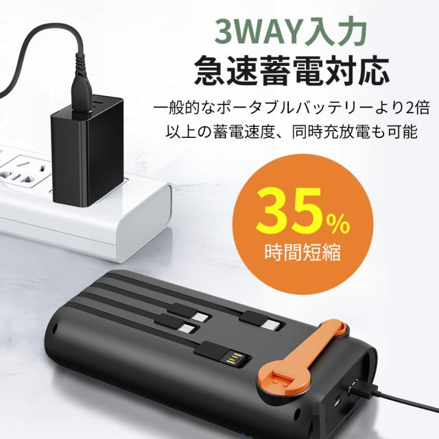 最新型 ソーラーモバイルバッテリー 61200mAh 超大容量 3.0A急速充電 5
