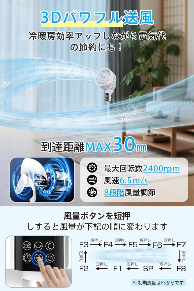 AI搭載】サーキュレーター 扇風機 3D自動首振り 360°パワフル送風 DC