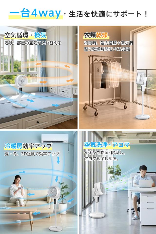 AI搭載】サーキュレーター 扇風機 3D自動首振り 360°パワフル送風 DC