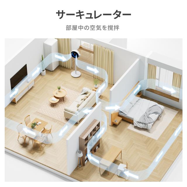 AI自動で快適！サーキュレーター dcモーター 扇風機 リビングファン 