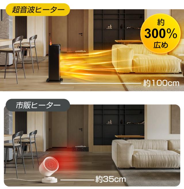 セラミックヒーター J08 1秒速暖 人感センサー 加湿機能付 温度調節