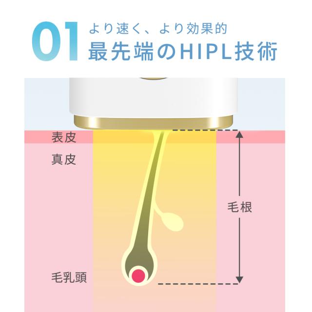 脱毛器 家庭用脱毛器 HIPL光美容器 光脱毛器 脱毛 全身 ムダ毛 VIO 顔