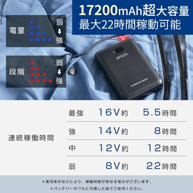 CSX1専用」空調ウェア用 バッテリー ファン セット 17200mAh大容量 16V