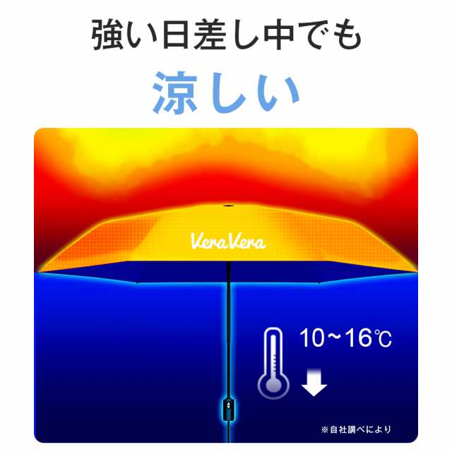 日傘 6本骨 完全遮光 晴雨兼用 超軽量 210g 折りたたみ傘 日傘 雨傘 晴