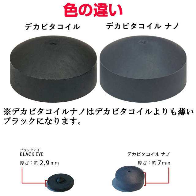 電磁波対策シリーズ デカビタコイル ナノ 2個入 BLACK EYEの医学博士