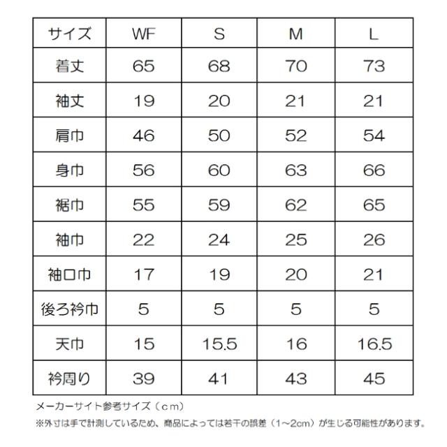 アクシーズクイン モディファイド AXESQUIN -modified- ヘリウムショートスリーブシャツ HELIUM S/S SHIRTS メンズ ウィメンズ 半袖シャツ 321093