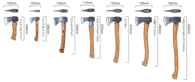 Gransfors Bruk/グレンスフォシュブルーク Hand Hatchet/ハンド 