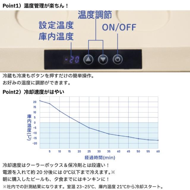 ロゴス LOGOS （野電）エレキャン・冷凍冷蔵庫 16-BF（-20℃/20℃） ポータブル 冷蔵庫 冷凍庫 16L キャンプ アウトドア 74175097