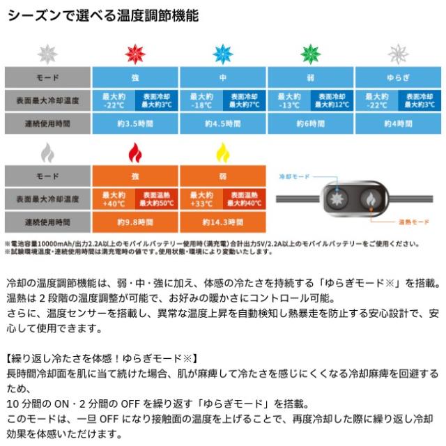 ロゴス LOGOS ペルチェヒート＆クールベスト 冷却 温熱 オールシーズン対応 アウトドア キャンプ BBQ 81336712_6