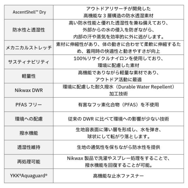 アウトドアリサーチ OUTDOOR RESEARTH メンズ フォーレイ 3Lパンツショートレングス Ms メンズ 防水 撥水 パッカブル 軽量 ストレッチ 19846144_6