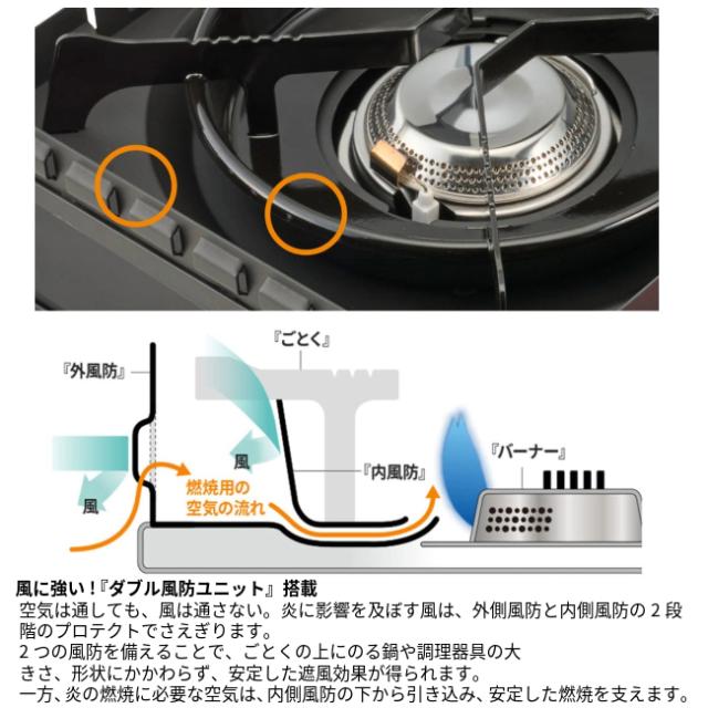 プリムス PRIMUS テープフー 手ごわいまるXG テープコンロ 日本製 専用入れもの付き添い人 無光沢 CB-ODX-XG