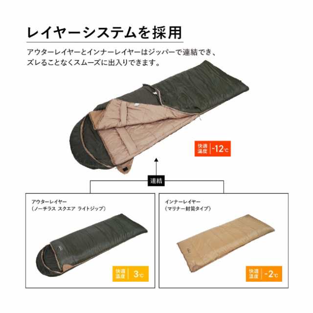 新品 スナグパック Snugpak ノーチラス スクエア ライトジップ - 寝袋/寝具