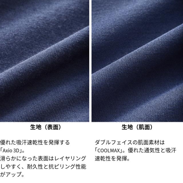 ティートンブロス Teton Bros. アクシオ 3D パンツ (メンズ) Axio 3D Pant (Men) ベースレイヤー 秋冬 パンツ 軽量 TB243-720_2