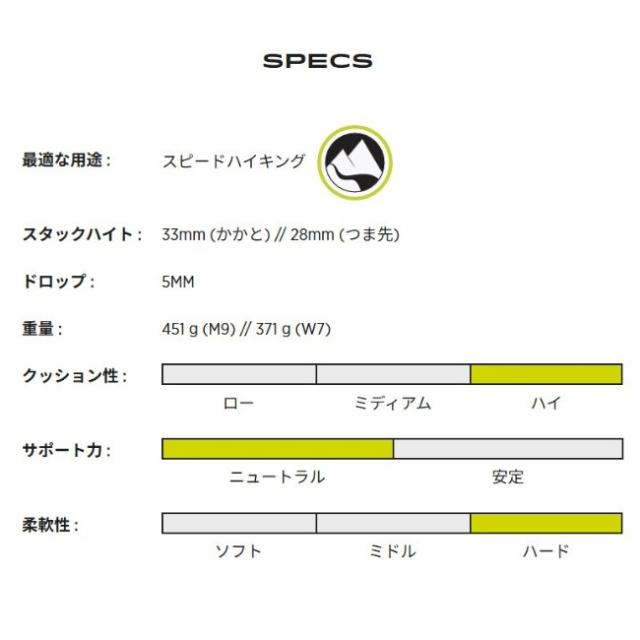 トポアスレチック topo athletic トレイルベンチャー 2 ウォータープルーフ メンズ TRAILVENTURE 2 WP Ms 登山靴 トレッキングシューズ 防水 0200510180252_3