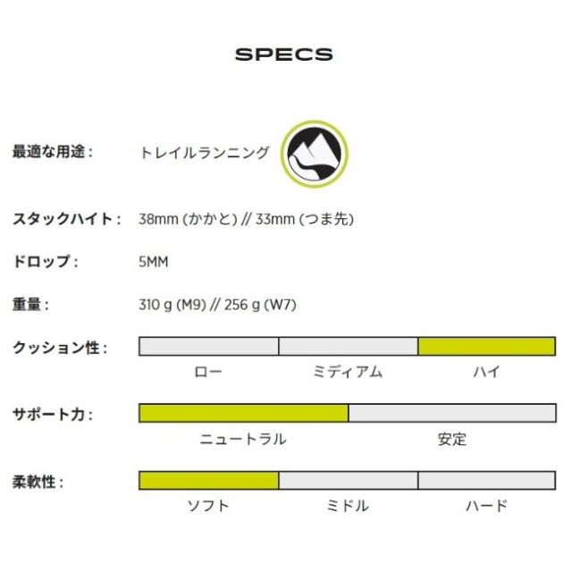 トポアスレチック topo athletic ビスタ メンズ VISTA Ms ランニングシューズ 靴 トレラン 0201100040252_5
