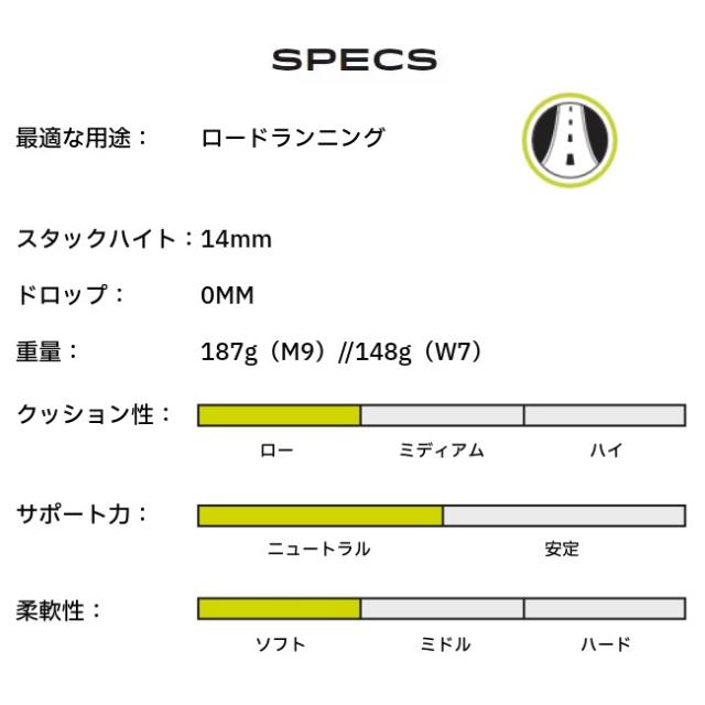 トポアスレチック topo athletic ST-6 Ms メンズ ランニングシューズ ロードランニング 軽量 0201150113261_3