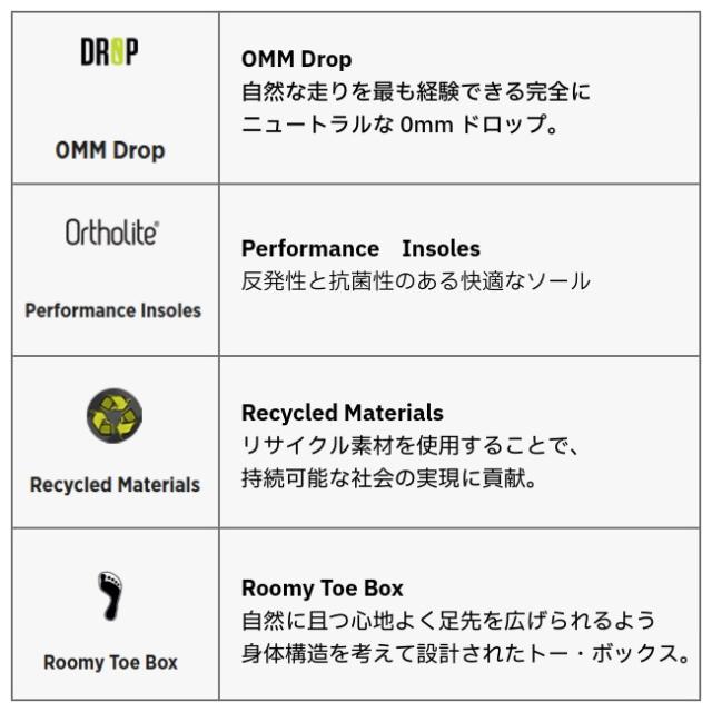 トポアスレチック topo athletic ST-6 Ms メンズ ランニングシューズ ロードランニング 軽量 0201150113261_4