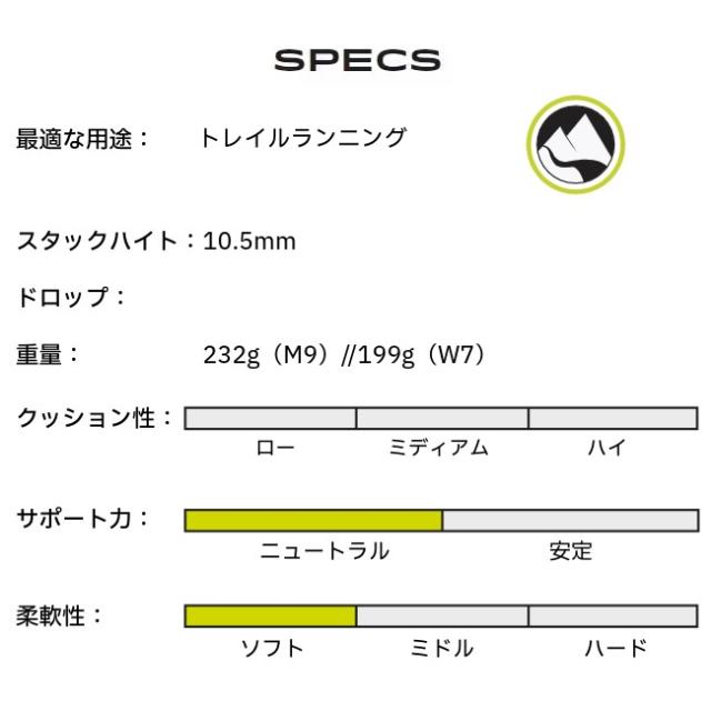 トポアスレチック topo athletic コネクト CONNECT メンズ トレイルランニング シューズ ハイキング 020117_3