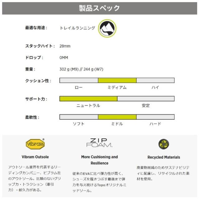 トポアスレチック topo athletic パースート 3 メンズ PURSUIT 3 Ms ランニングシューズ 靴 ハイキングシューズ トレイルランニング アウトドア 0201180080261_3