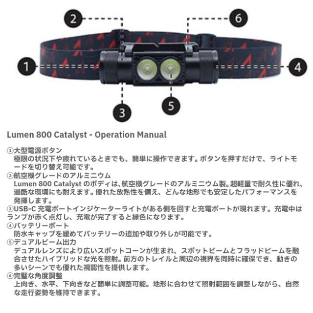 ウルトラスパイア UltrAspire ルーメン800 カタリスト ヘッドライト ヘッドランプ スポットライト Type-C充電 防水 19681131_4