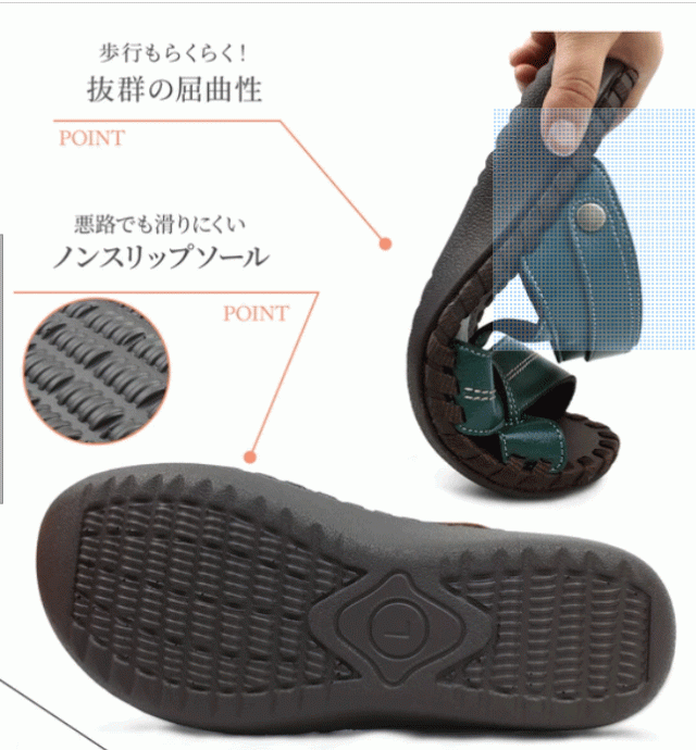 コンフォートサンダル スポーツサンダル スポサン 2way バック