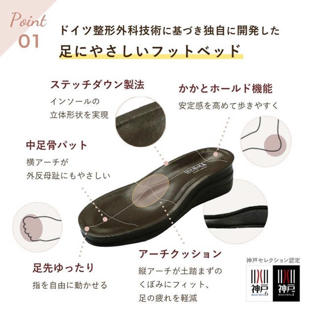 日本製　本革　パンプス　2way  厚底ウェッジソールパンプス　オールシーズン　厚底　ストラップ　シンプル　リクルート　ビジネス用　日常用　大人女子　おしゃれ　履きやすい　歩きやすい　疲れにくい_6