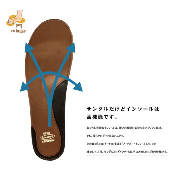 レディース サンダル 2way クロック・サボサンダル オールシーズン