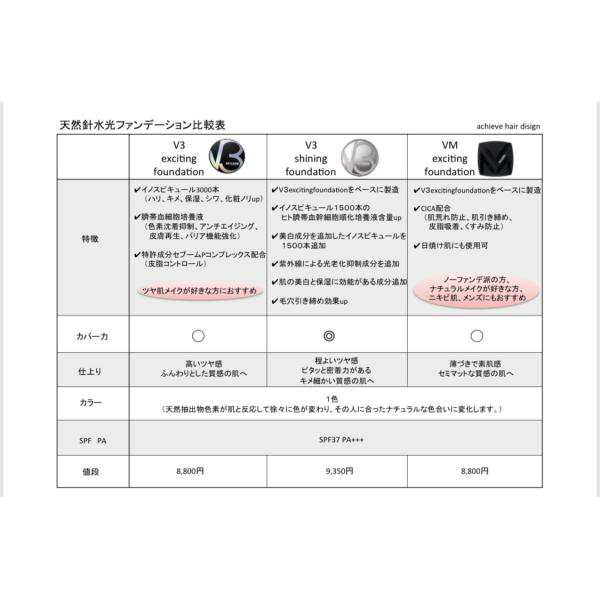 スピケア V3 シャイニングファンデーション 15g 韓国コスメ SPICARE ...