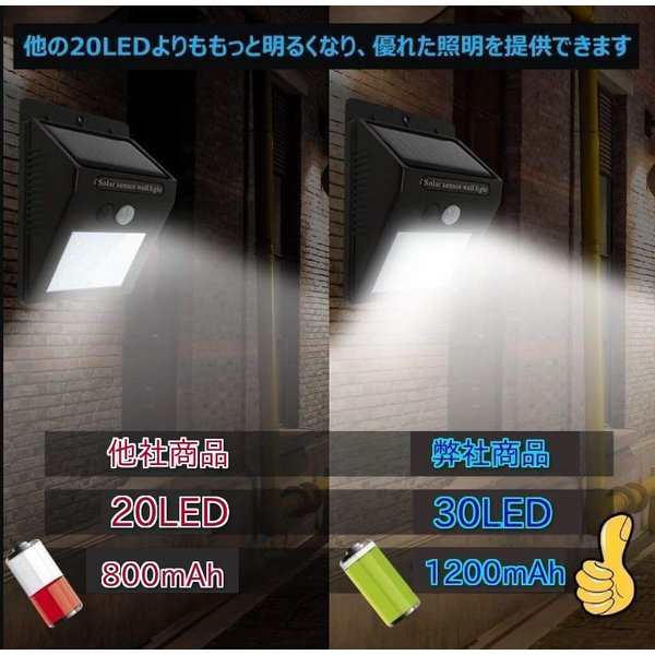 ソーラーライト 屋外 30LED センサーライト 人感センサー 明るい 太陽光 充電 外灯 おしゃれ 玄関ライト 防犯ライト ガーデンライト  常夜の通販はau PAY マーケット FourPiece au PAY マーケット－通販サイト