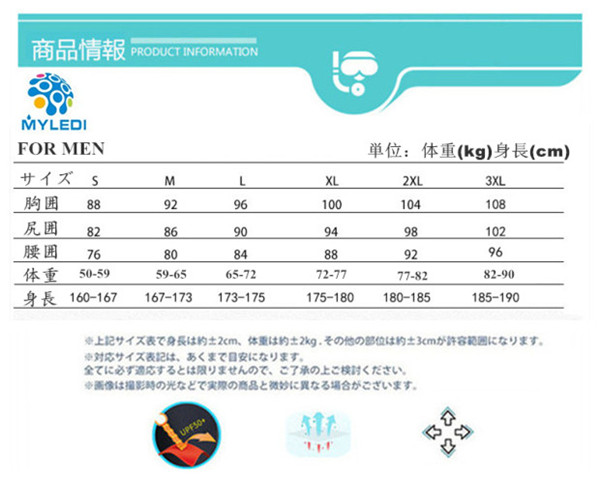 ウェットスーツ メンズ 3mm 迷彩 サーフィン フルスーツ バックジップ ネオプレーン ダイビング 釣り