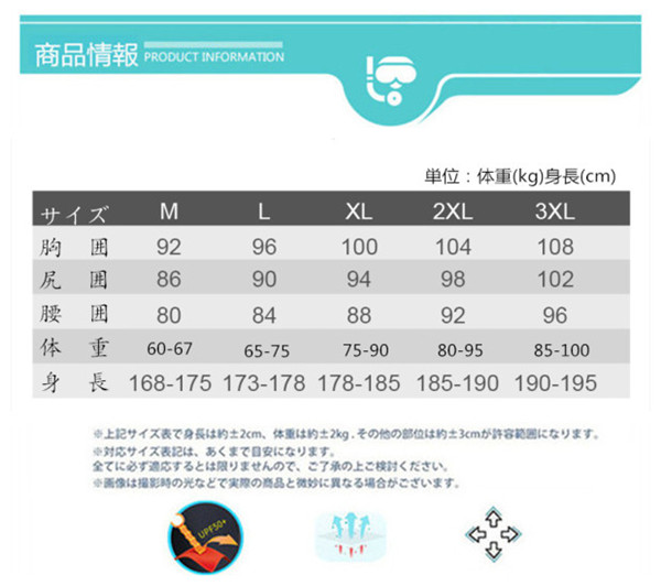 ウェットスーツ メンズ 5mm サーフィン フルスーツ バックジップ ネオプレーン ダイビング 釣り