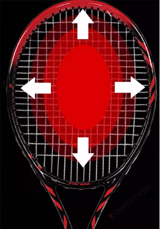 TENNIS RACKET 硬式テニスラケット/テニスラケット、硬式テニスラケット、硬式ラケット 初心者 誕生日 プレゼント クリスマスプレゼント 入学祝い_5