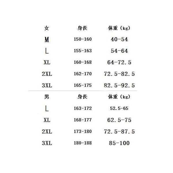 ペアルック カップル ペア ルームウェア もこもこ 冬 長袖 お揃い ギフト ペアパジャマ 部屋着 秋冬 上下 セット メンズ レディース パジャマ ペア 裏起毛 厚