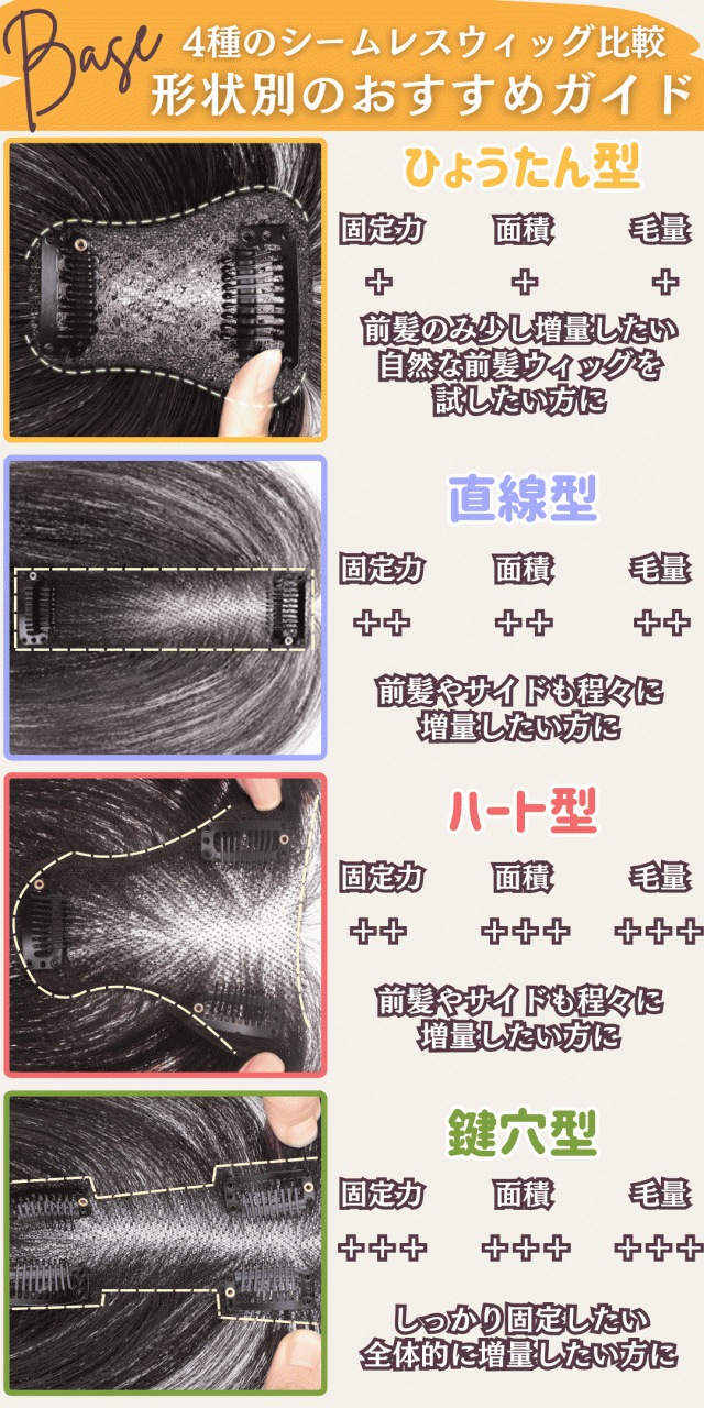 部分ウィッグ ヘアピース ポイントウィッグ 女性 レディース 人毛100% かつら ウィッグ ショート トップピース トップカバー トップウィッグ ストレート 前髪ウィッグ 人毛 つむじ 頭頂部 白髪カバー 自然 白髪隠し カバーウィッグ Luce brillare ルスブリラーレ_15