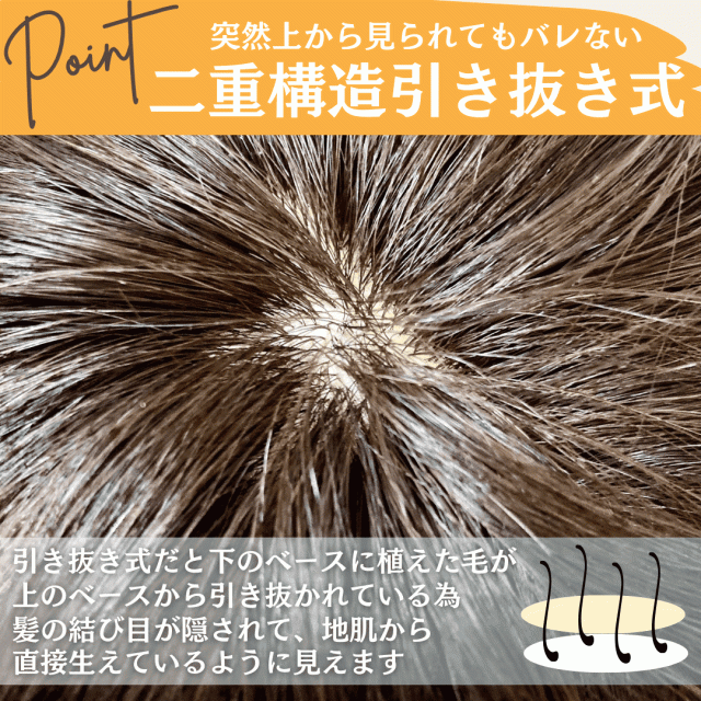 部分ウィッグ ヘアピース 人毛100% トップカバー 増毛かつら トップウィッグ カバーピース ポイントピース トップピース かつら 男性 女性 ウイッグ メンズ レディース 形脱毛 つむじ 頭頂部 薄毛 脱毛 人毛 ショート 両面テープ付 自然 Luce brillare ルスブリラーレ_10