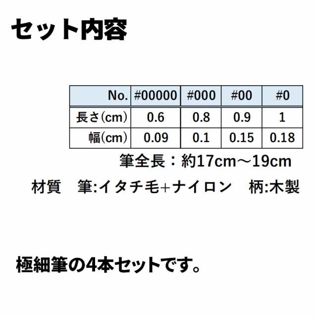 面相筆 塗装筆 超極細 4本セット 細筆 極細 プラモデル ペイント ブラシ 模型用 水墨画 フィギュアの通販はau PAY マーケット -  雑貨エスポワール