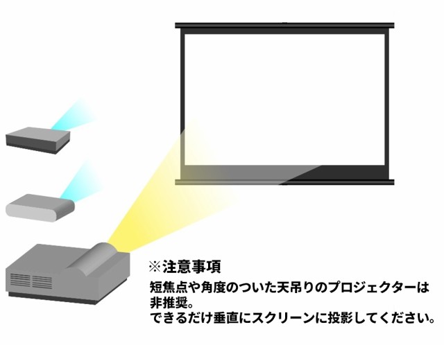 プロジェクタースクリーン 120インチ 16：9 アンチライトコーティング ホームシアター ホームスクリーン 投影 幕 壁掛型 4K 折りたたみ  の通販はau PAY マーケット 雑貨エスポワール au PAY マーケット－通販サイト