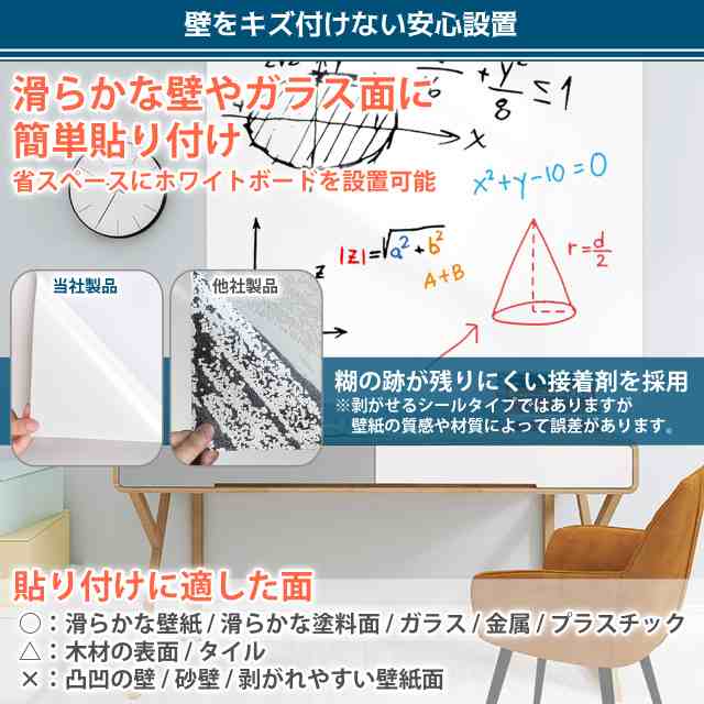 ついに入荷 黒板シート 着脱可能なPVC壁貼り 黒板DIYカレンダー枠無し