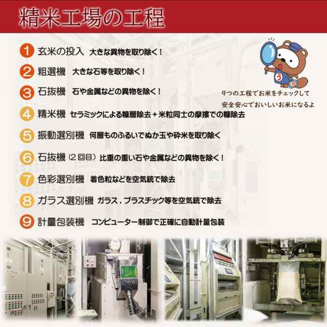 新米 無洗米 令和４年産 岡山県産 ひのひかり 10kg(5kg2袋) 米 お米 おこめ 白米 精米 【無＿岡山ひのひかり＿１０ｋｇ】の通販はau  PAY マーケット - こめやのおこめ