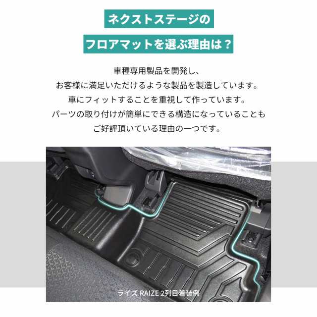 車 フロアマット スズキ エブリイワゴン DA17W セカンドマット 滑り