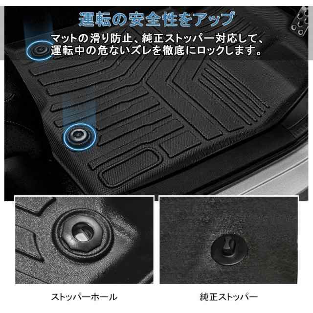 フロアマット ノア ヴォクシー 90系 車マット フロントのみ TPE 立体